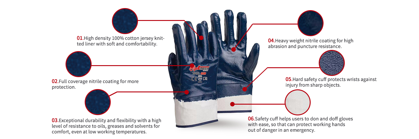 Blue Nitrile Glove for Heavy Oil Handling with safety cuff-76412